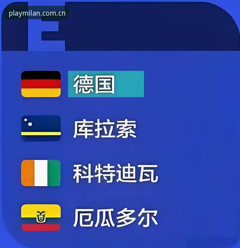 掌握德国队世界杯大名单解读实用技巧，洞悉49岁传奇回归与18岁新星崛起
